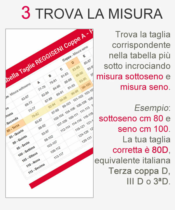 Bra Fitting Personalizzato